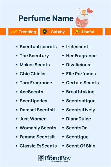 random perfume generator.